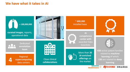 西門子醫療 AI 戰略全布局 人工智能基礎軟件開發之路