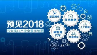 5張手繪圖帶你看透五大產(chǎn)業(yè)全景 人工智能基礎(chǔ)軟件開發(fā)深度解析