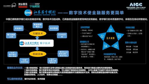 黑馬南京人工智能加速器啟動招募，多家鏈主企業聯合賦能AI基礎軟件開發