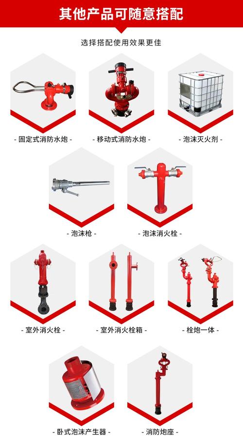 泡沫消火栓廠家生產(chǎn)批發(fā)SSP150/80隧道室外消防設(shè)備——明悅消防的實(shí)力與消防設(shè)施工程施工